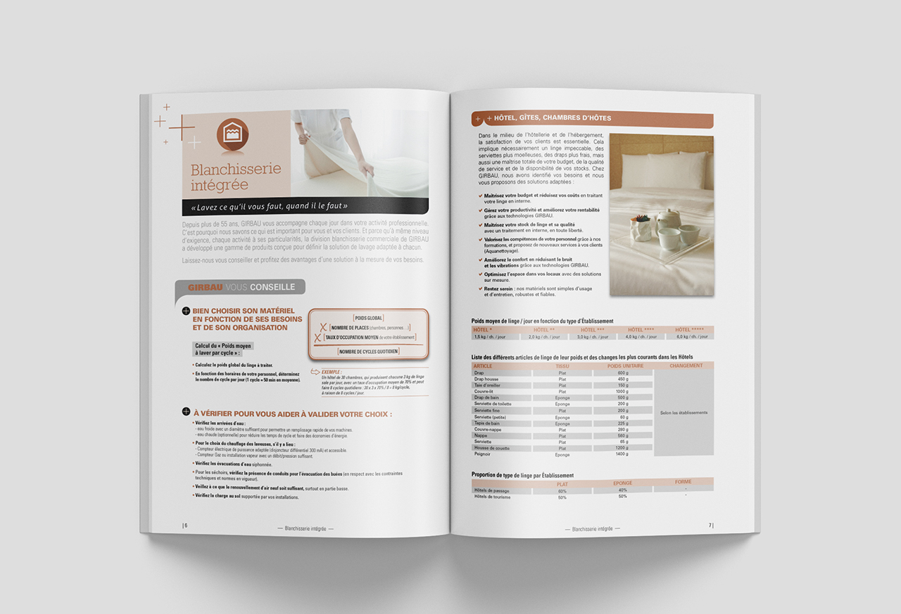 Girbau_catalogue-pers-03