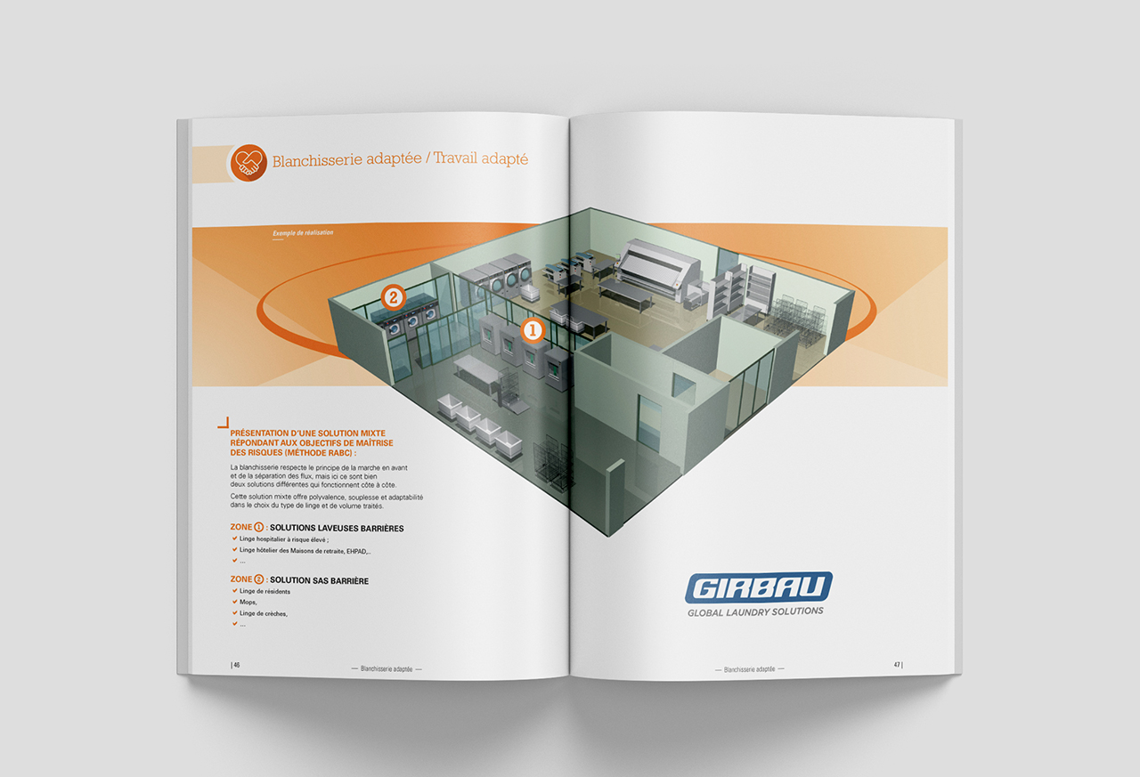 Girbau_catalogue-pers-06