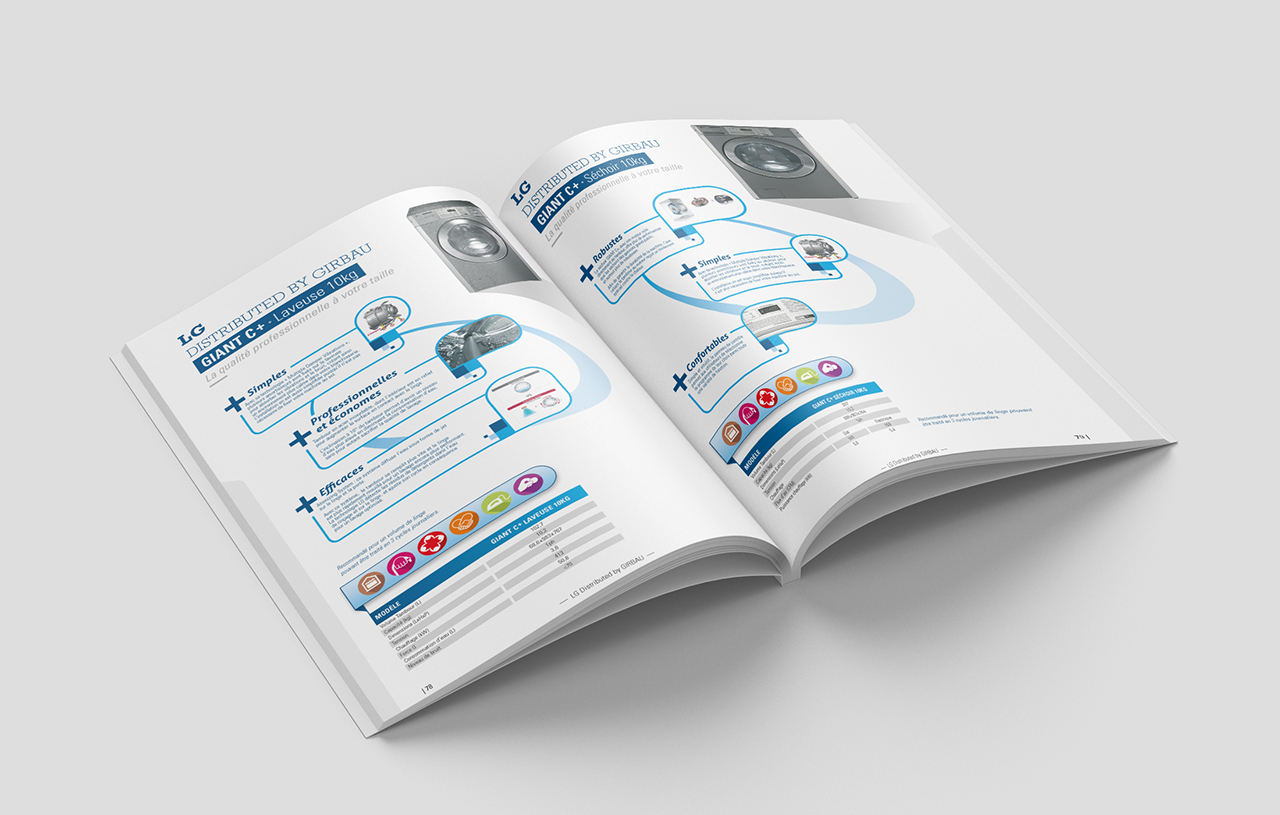 Girbau_catalogue-pers-09