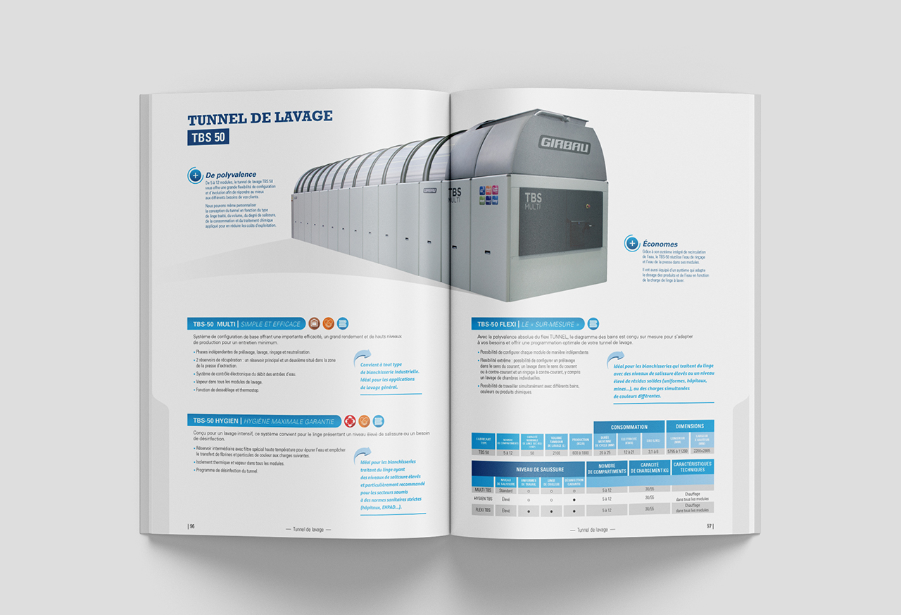 Girbau_catalogue-pers-10