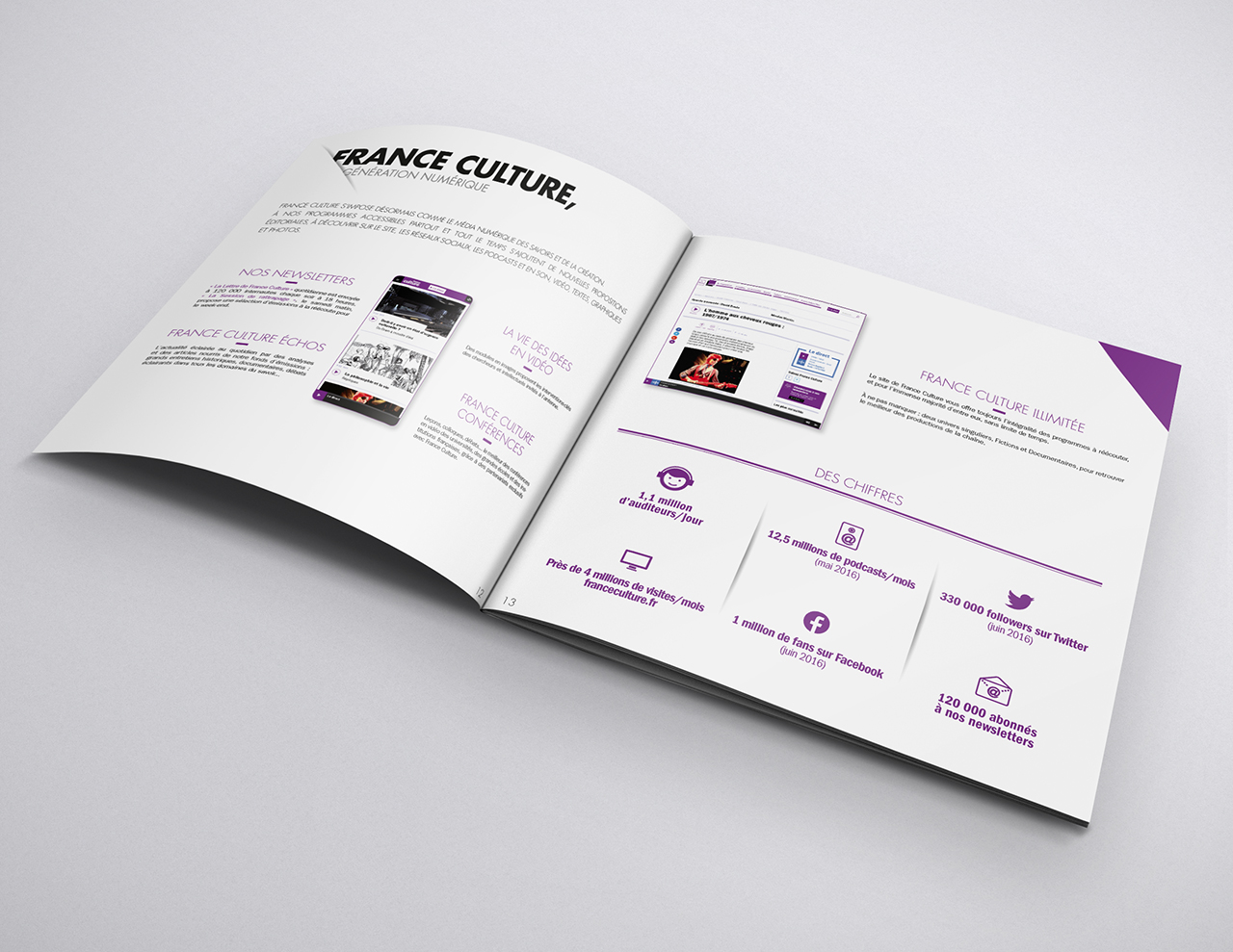 Dossier de presse France Culture 2016